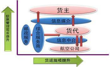 買(mǎi)單報(bào)關(guān)_買(mǎi)單報(bào)關(guān)供貨商_供應(yīng)深圳包柜報(bào)關(guān),深圳買(mǎi)單報(bào)關(guān),深圳報(bào)關(guān)行,深圳報(bào)關(guān)公司_買(mǎi)單報(bào)關(guān)價(jià)格_深圳市德恒順供應(yīng)鏈管理