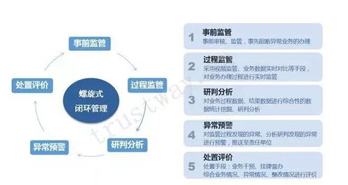 供應(yīng)鏈風(fēng)險(xiǎn)的特點(diǎn)及管理方法